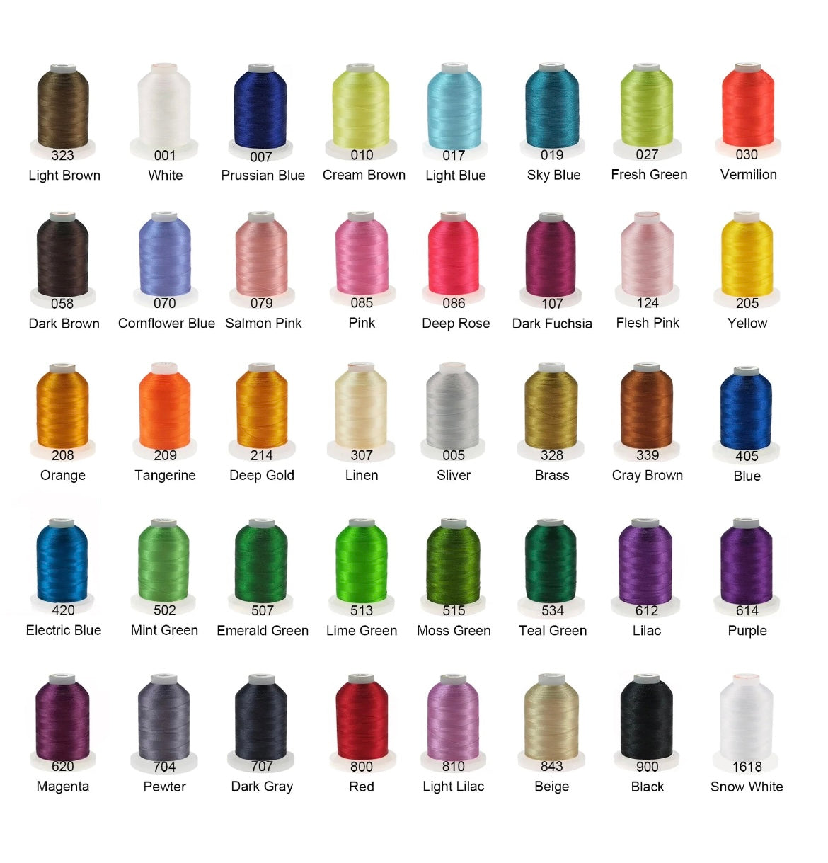 Teddy Bear Hat | Personalised